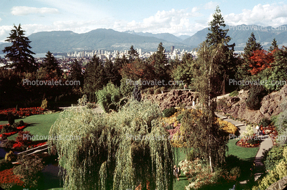 Gardens in Vancouver