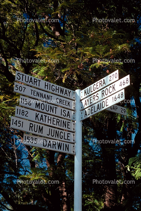 Distance singage, sign, landmark