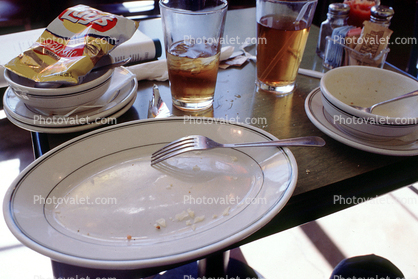 Empty Plates, Dirty, Finished, Done, Zip, Finito