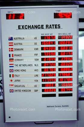 Exchange Rates, Chart, Airport