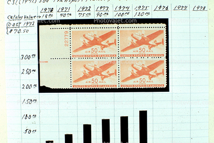 Airmail Stamp, Fifty Cent Stamp,  Philatelic Endowment Fund, Purchased 1974, 1970s