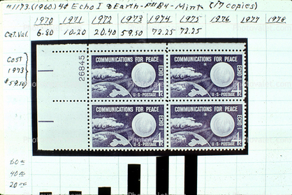 Echo 1, Communications for Peace, Earth, Four Cent Stamp