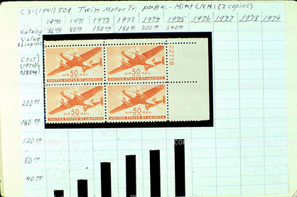 Fifty Cent Stamp, Air Mail