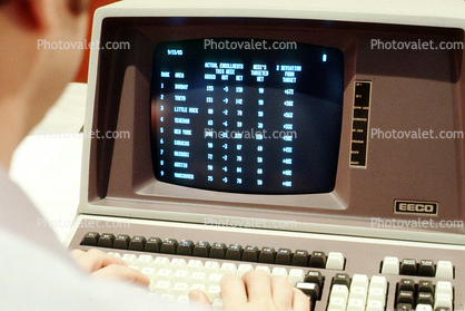 EECO, Old time computer, 1979, 1970s