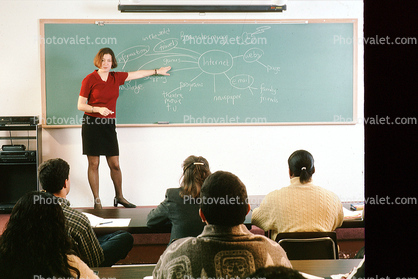 classroom, Chalkboard, teaching, students, teacher