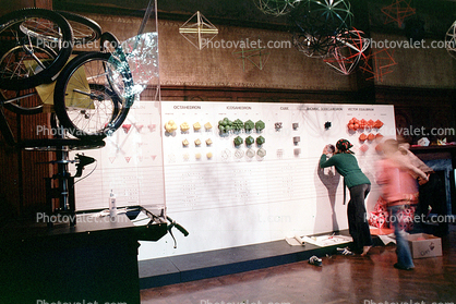 preparing displays for Cooper Hewitt Museum Exhibit, Manhattan