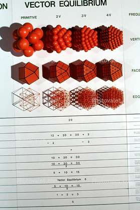 Vector Equilibrium, Display for Cooper Hewitt Museum Exhibit, Manhattan, Polyhedra