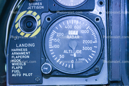 Radar Altitude, Altimeter, Grumman A-6A Intruder, A-6 Intruder