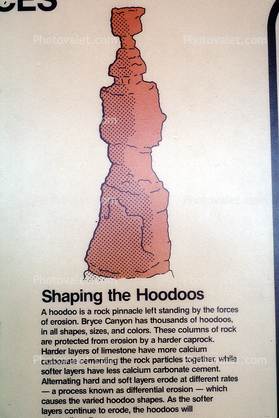 Bryce Canyon National Park, hoodoo, Spire, Sandstone
