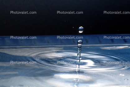 Water Drop, Concentric Rings, Droplet, Wet, Liquid Drip, Ripples, waves, Wavelets