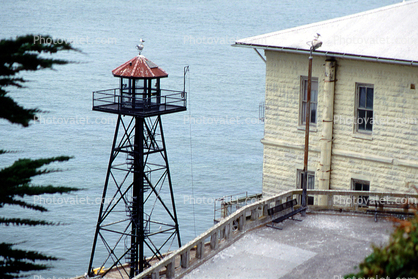 Guard Tower, Watchtower, Observation Tower