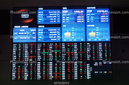 Display Screens, Terminal, Tokyo Stock Exchange, TOPIX