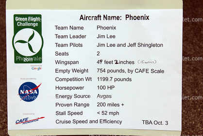CAFE-NASA Green Flight Event, 2011