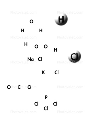 Chemical Formula, Chemistry