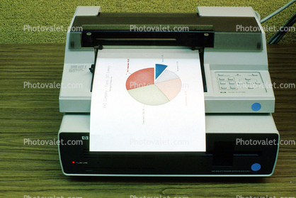 Hewlett Packard Plotter Printe, 15 October 1982, 1980s