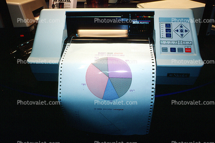 Pie Chart Printing