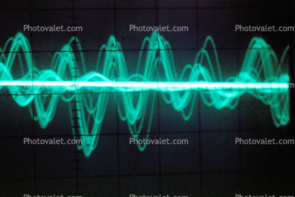 sine wave with harmonics