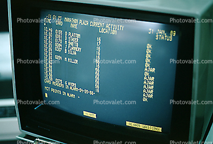 Computer Screen