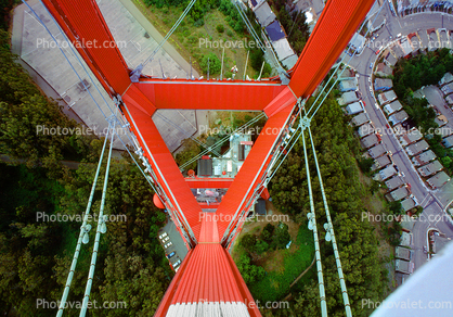 Sutro Tower, Looking-Down, Antenna, Structural system Truss tower, telecommunications, telecom