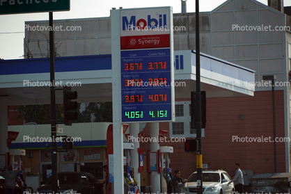 Gas Station Prices in San Francisco