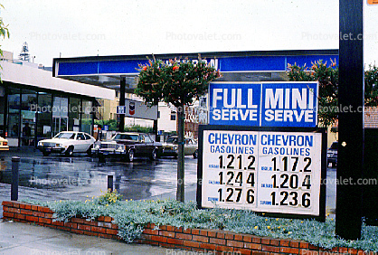 Gas Prices, Car, Automobile, Vehicle