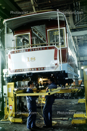 18, Repair Shop, Maintenance, Overhaul, San Francisco Cable Car Repair Barn, Potrero Division Trolley Coach Facility, 1983, 1980s, MRO