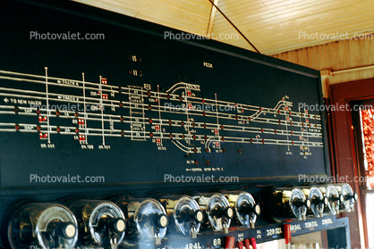 Switch Panel, Train Track Control