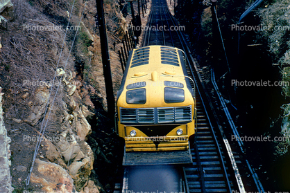 Lookout Mountain Incline, Tennessee