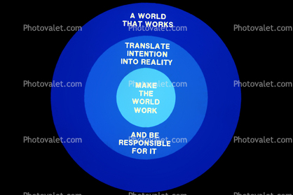 A World That Works, Translate Intention Into REality, Make the World Work, And be Responsible for It, Round, Circle, Circular