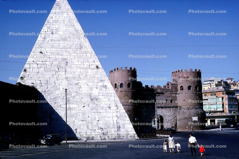 The Pyramid of Cestius, Porta San Paolo