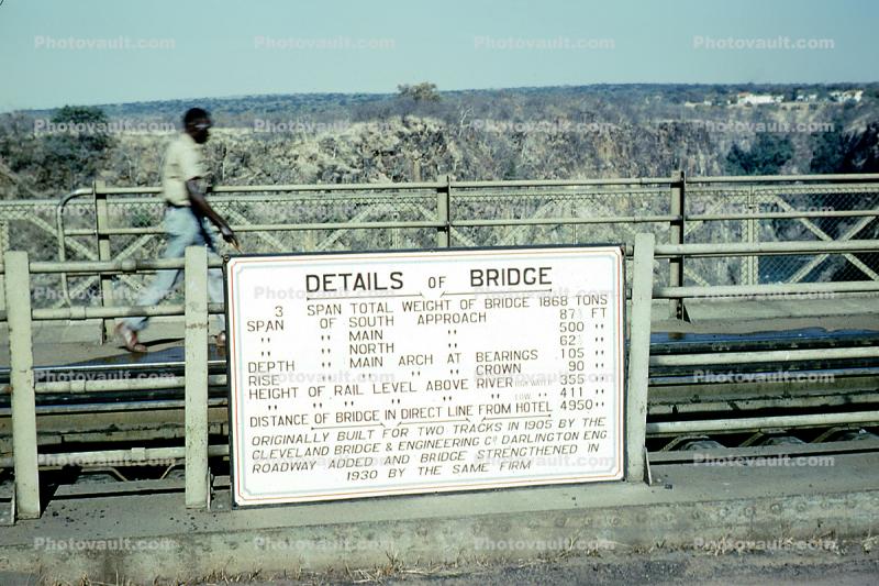 Victoria Falls Bridge, 1950s