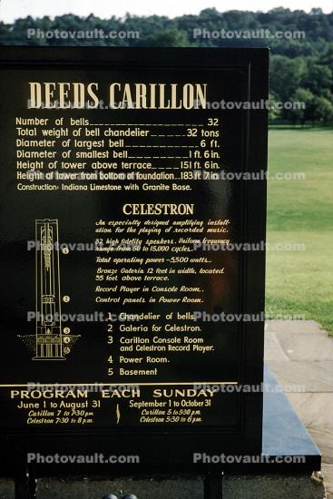 Deeds Carillon, Carillon Historical Park, Dayton, Ohio