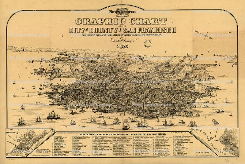 Graphic chart of the city and county of San Francisco respectfully dedicated to the leading interests of California and the Pacific coast, Historical San Francisco, 1875