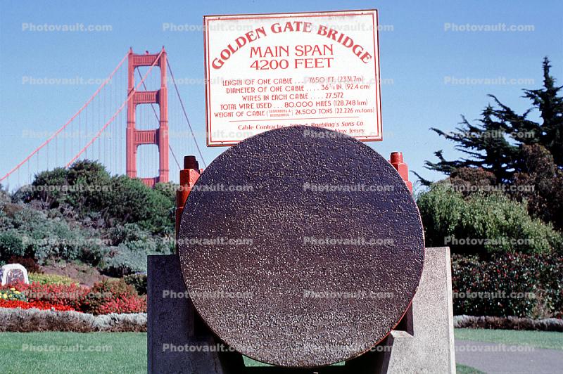 cross section of the main cable for the bridge, Golden Gate Bridge, detail