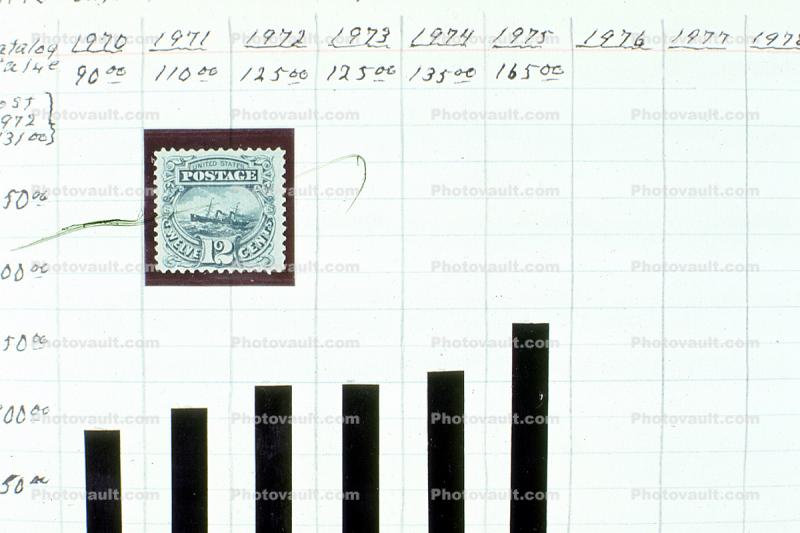 Twelve Cent Stamp