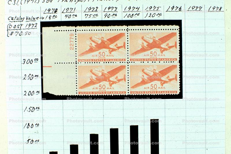 Airmail Stamp, Fifty Cent Stamp,  Philatelic Endowment Fund, Purchased 1974, 1970s