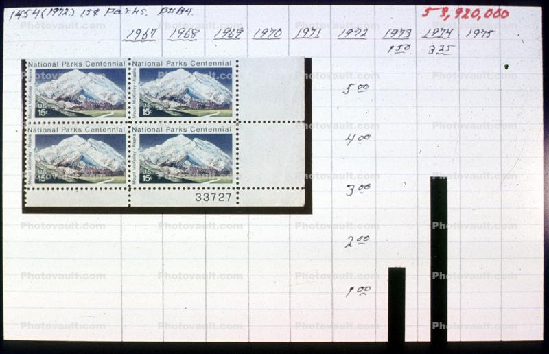 Mount McKinnely, National Park Centennial Stamp