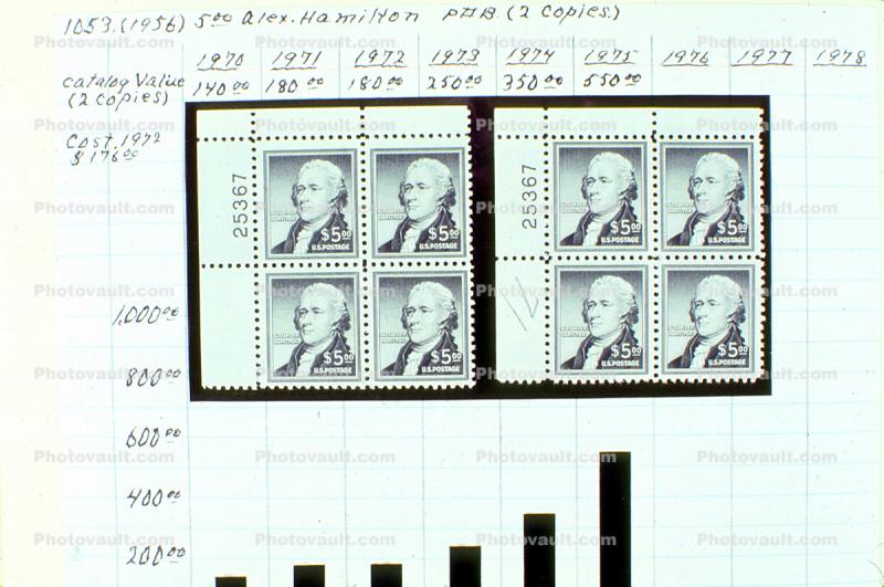 Alexander Hamilton, Five Dollar Stamp