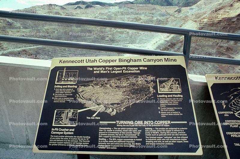 Bingham Canyon Mine, Utah