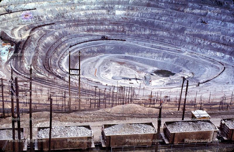 Open Pit Mine, Hopper Ore Railcars