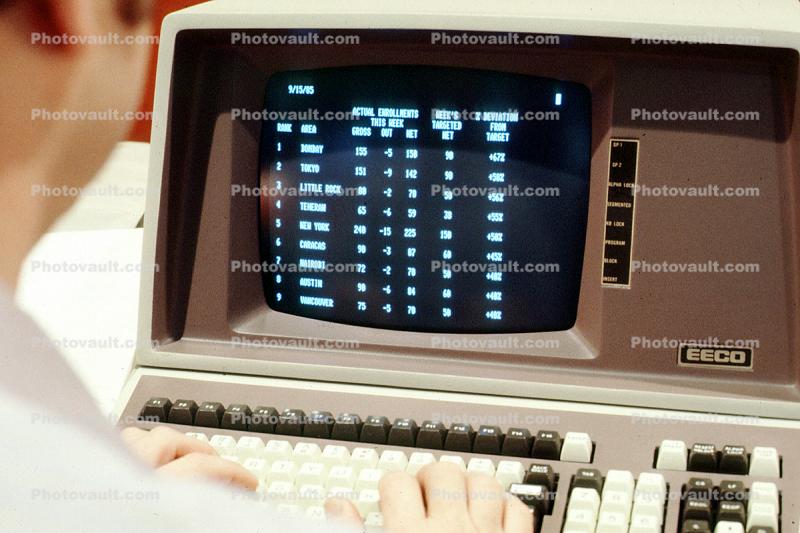 EECO, Old time computer, 1979, 1970s