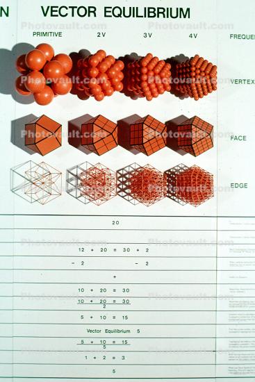 Vector Equilibrium, Display for Cooper Hewitt Museum Exhibit, Manhattan, Polyhedra