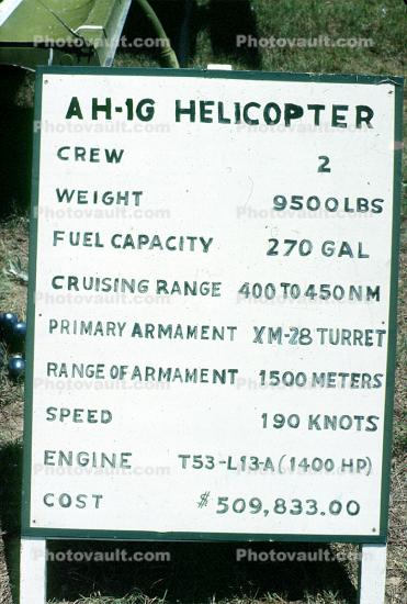 A H -1G, Bell AH-1 Huey Cobra