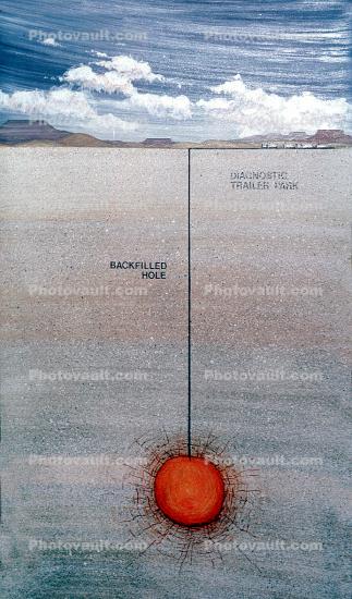 underground test schematic, Desert Test Site, Nevada, cold war