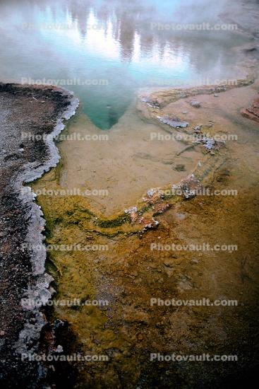 Hot Spring, Geothermal Feature, activity