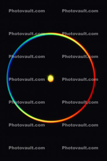 Round, Circular, Circle
