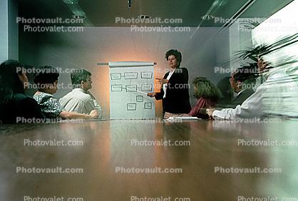 Conference Room, meeting, meet, converse, interacting, interaction, conversing, conversation, planning, strategy, 1990's