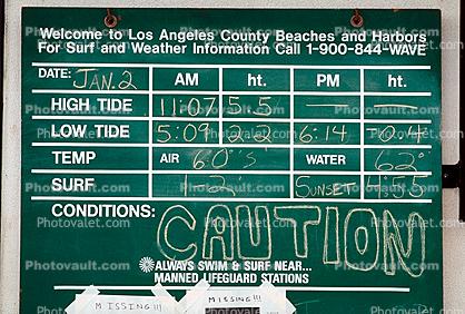 Water Conditions, Signage