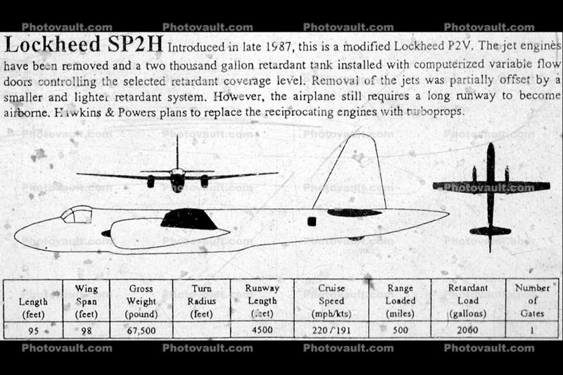 Lockheed SP2H