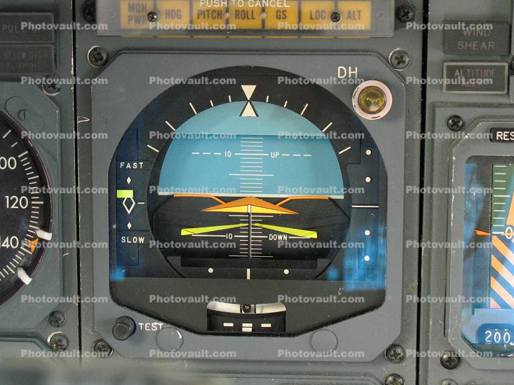 Artificial Horizon, Boeing 737, Cockpit, Steam Gauges